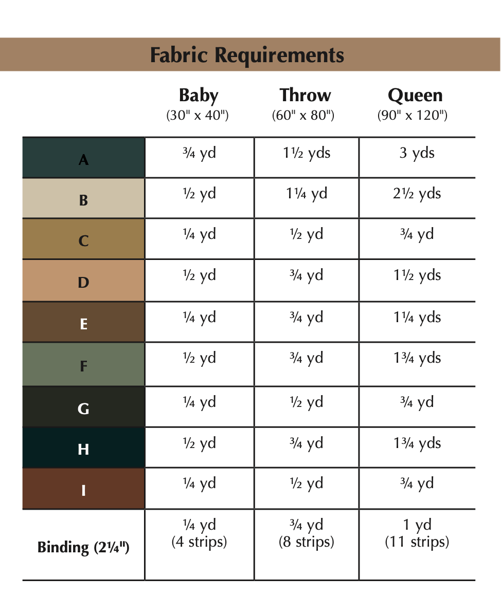 Wasatch Quilt - Paper Pattern by Wellspring Designs - Perrymans Books & Gifts